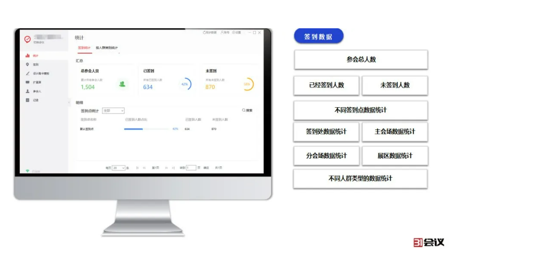 电子签到：提升大型活动参与度的关键