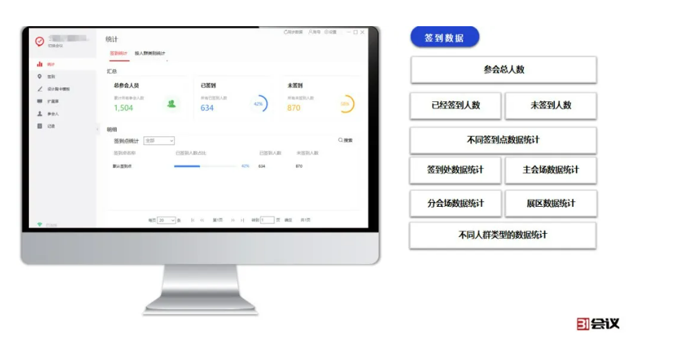 电子签到系统：会议组织者的得力助手   