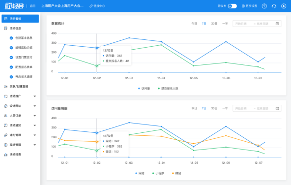 简单六步，快速创建签到二维码