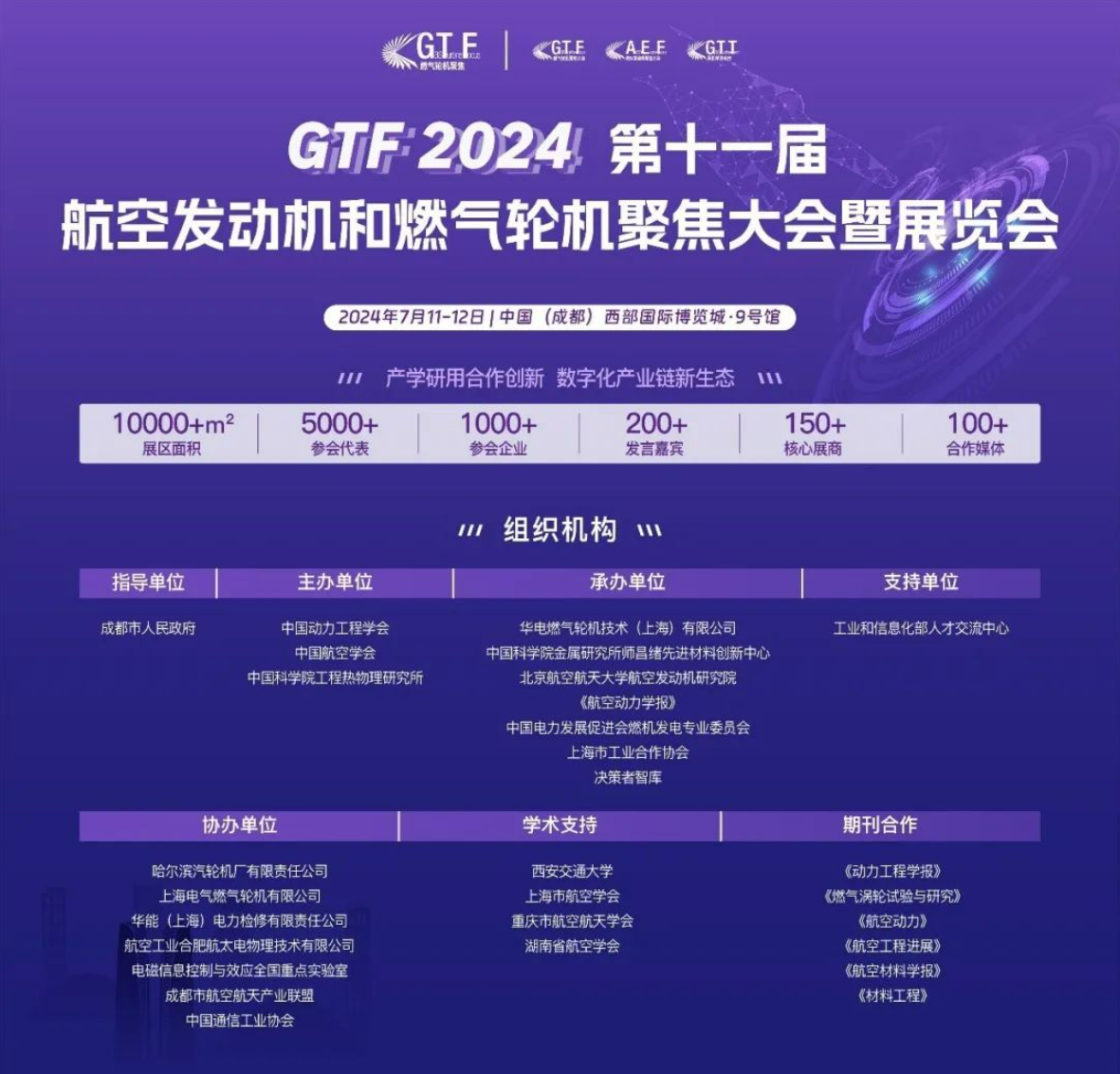 万人同聚！GTF2024第十一届航空发动机和燃气轮机聚焦大会暨展览会在成都召开