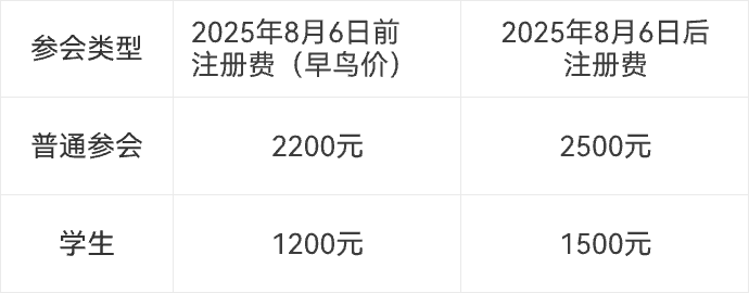 容器 131@1x