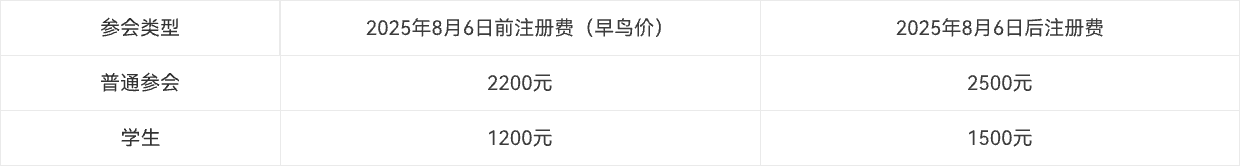 容器 35@1x
